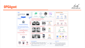 An Agent for Auditable Dental Panoramic X-ray Interpretation